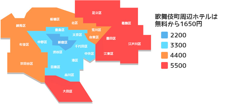 デリバリー交通費