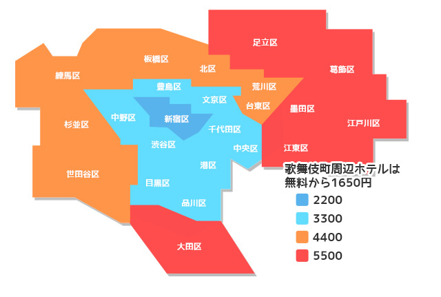 デリバリー交通費